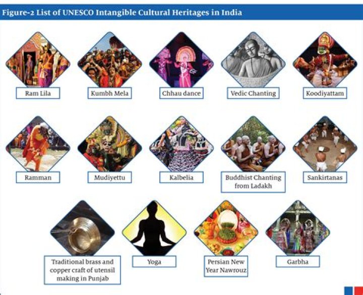 Uncovering His Mixed Heritage And Cultural Identity